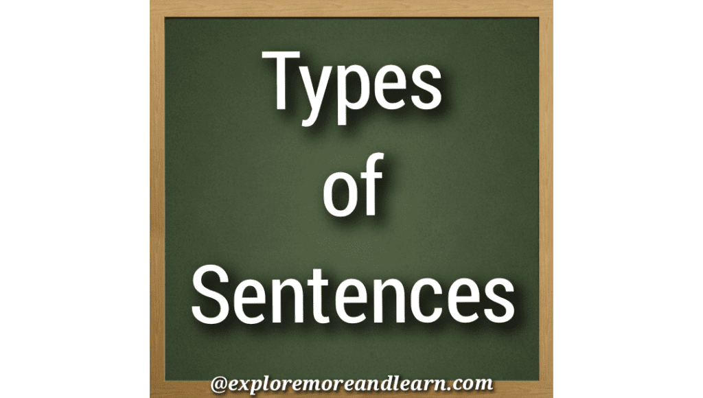 Types of Sentences in English