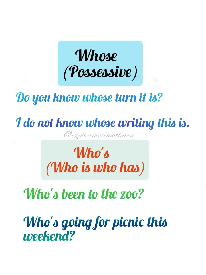 Whose vs Who's