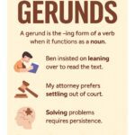 Gerund in English Grammar